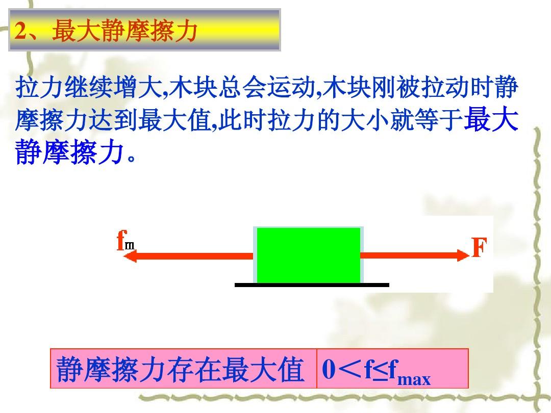 力的平衡力_二力平衡練習(xí)題20道_力的平衡講解視頻