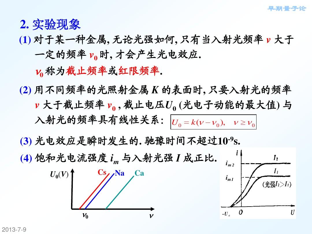 光電效應物理實驗_光電效應 物理_光電效應物理意義