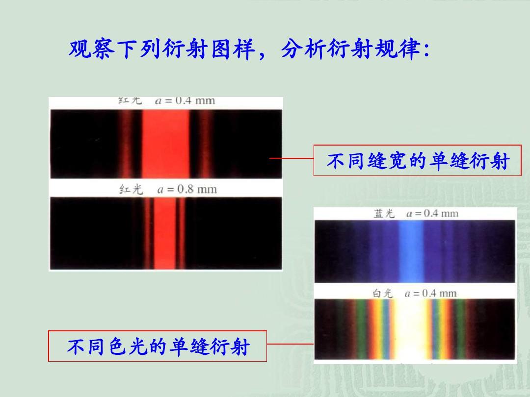 色散是衍射還是干涉_光的色散是衍射么_色散包括折射衍射嗎