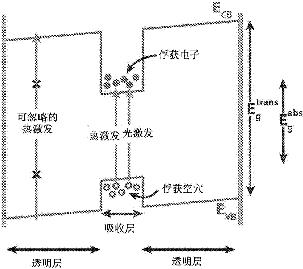 串聯電瓶和并聯電瓶有什么區別_電瓶串聯和并聯圖_串聯和并聯的電瓶伏數一樣嗎