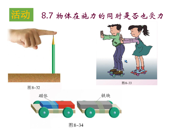二力平衡多種實驗_力平衡_力物體的平衡