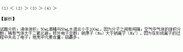 密度水的密度是多少_密度水的物理意義_25度水的密度是多少