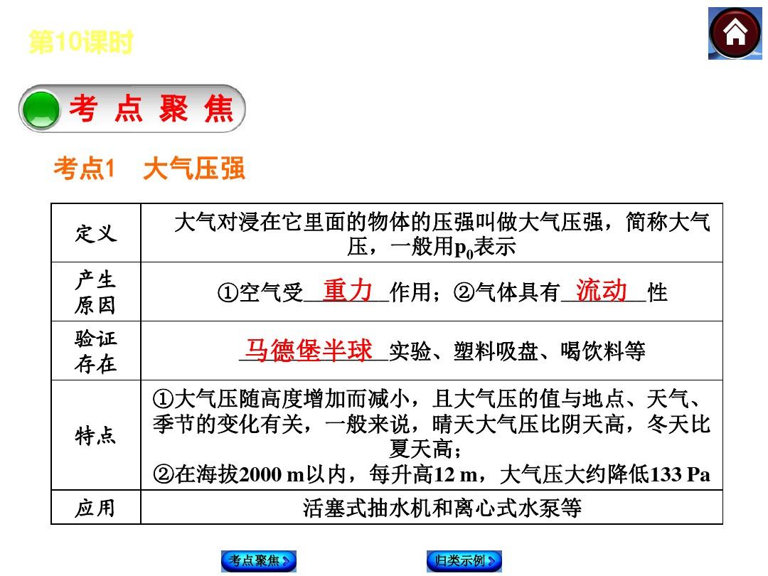 物理大氣壓強題目_物理大氣壓強簡答題_物理大氣壓強計算題解析
