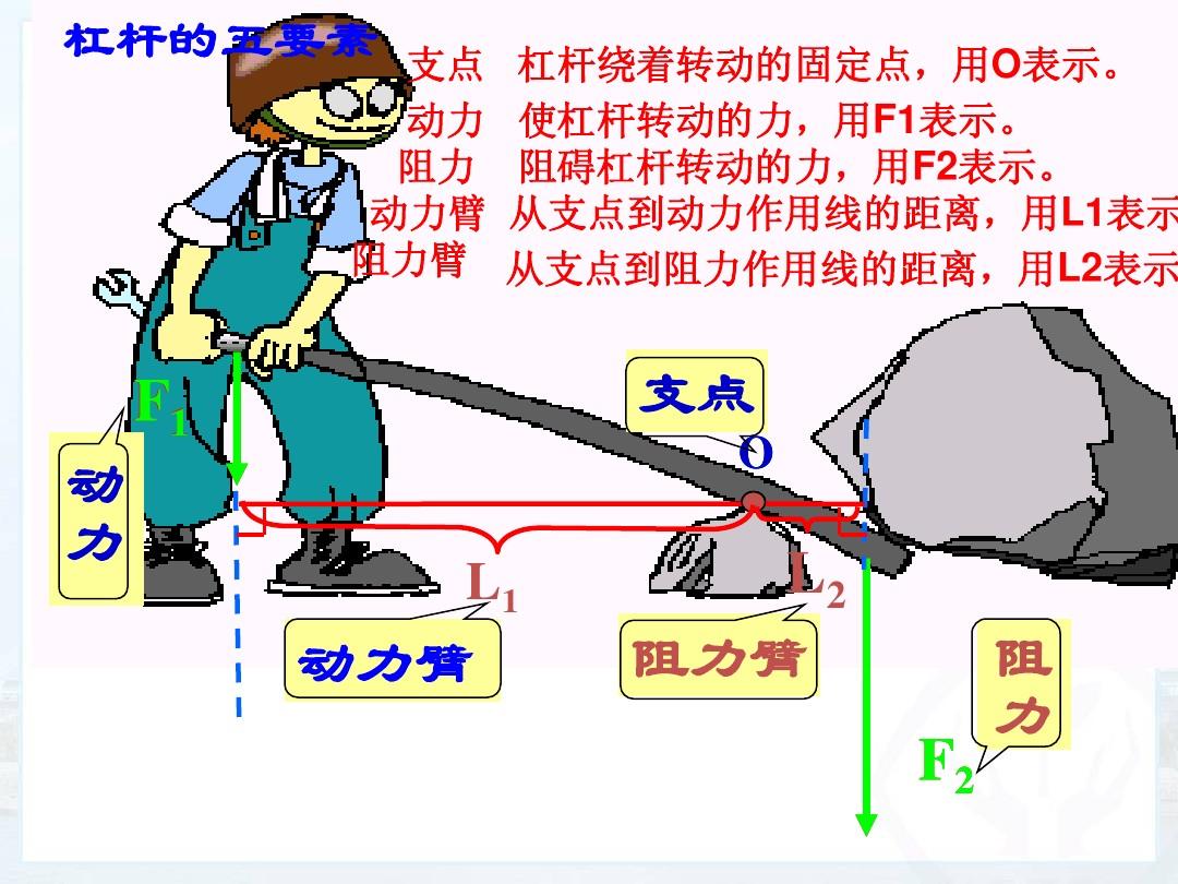 斜面機(jī)械效率計(jì)算題10道_100道簡便計(jì)算分?jǐn)?shù)題_機(jī)械挖運(yùn)效率計(jì)算