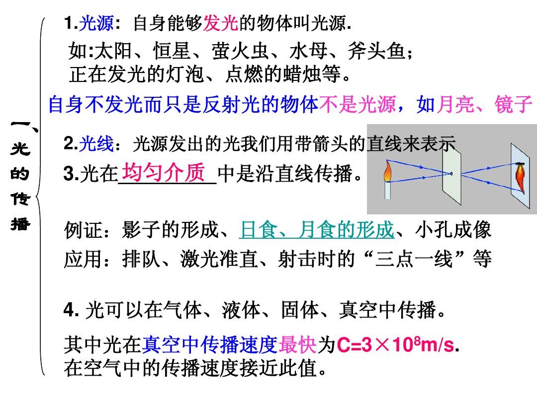 初中物理中考題難度1級(jí)是什么意思啊_初中物理難度排行_2017年高考題全國(guó)卷一難度