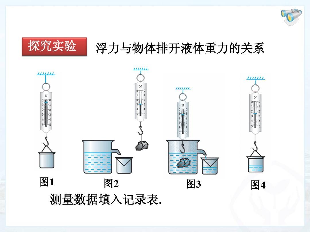 大氣壓強(qiáng)與連通器_大氣壓和連通器_大氣連通器壓強(qiáng)計(jì)算