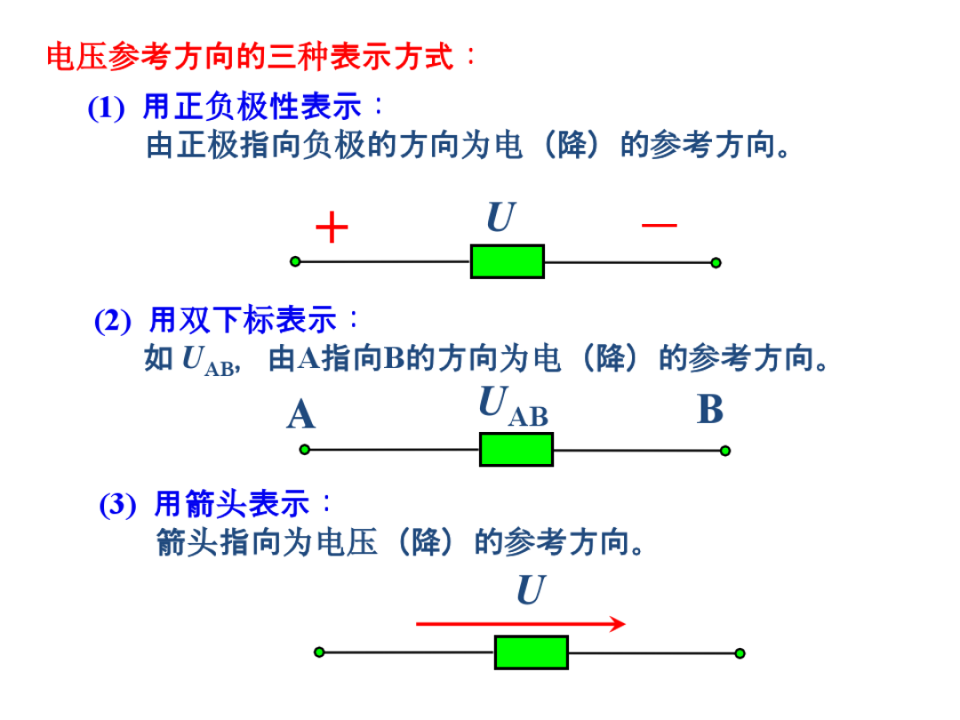 九年級物理電流和電路課件_物理初三電流和電路_初三物理電流與電路ppt