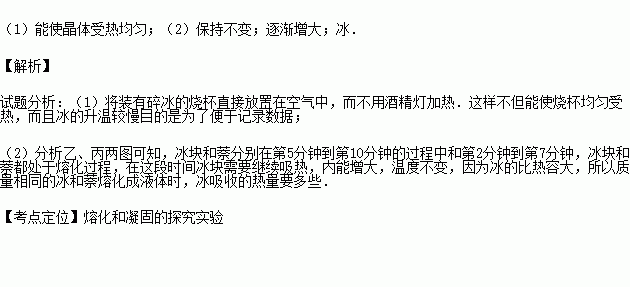 熔化與凝固_熔化和凝固的學(xué)情分析_熔化和凝固實(shí)驗(yàn)視頻