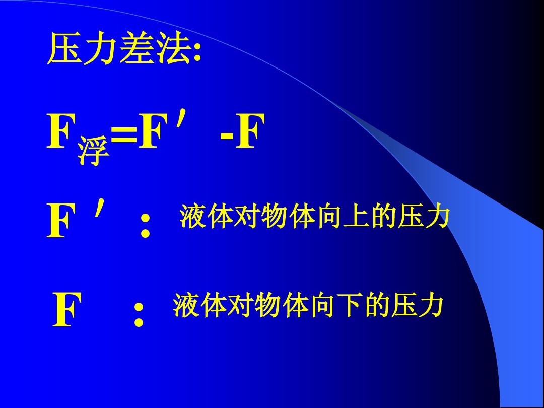 初二大氣物理壓強知識點總結_初二大氣物理壓強知識點_初二物理大氣壓強知識點