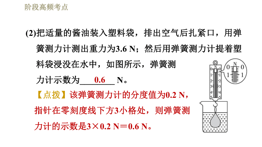 物理八年級所有公式_初中物理公式及變形公式_物理公式初中大全初物理二