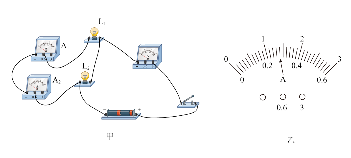 測小燈泡的電功率的電路圖_小燈泡功率測量練習_伏安法測小燈泡電功率大實驗題