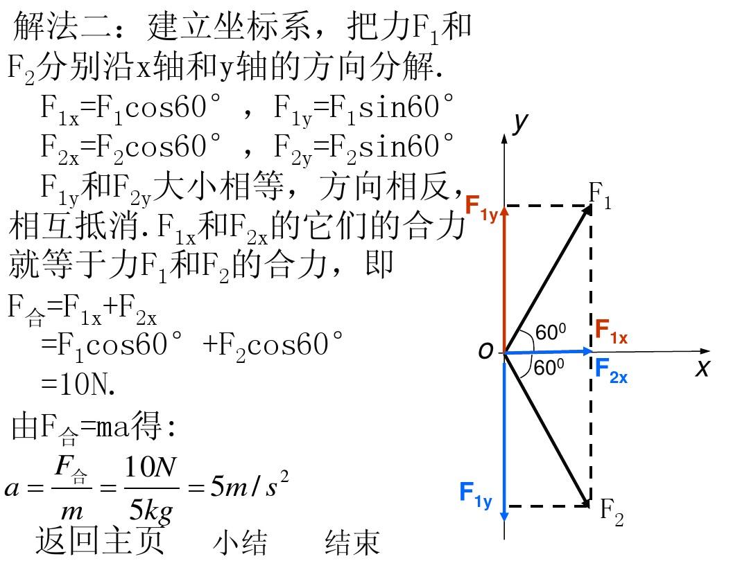 力的正交分解教案_力的正交分解計(jì)算量_高一物理正交分解例題