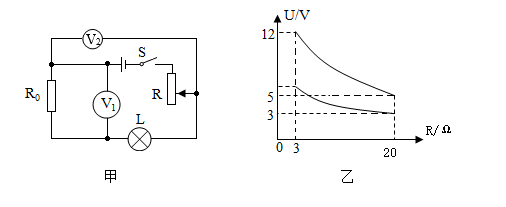 3.8伏小燈泡功率_測燈泡功率實驗_測小燈泡的電功率的原理