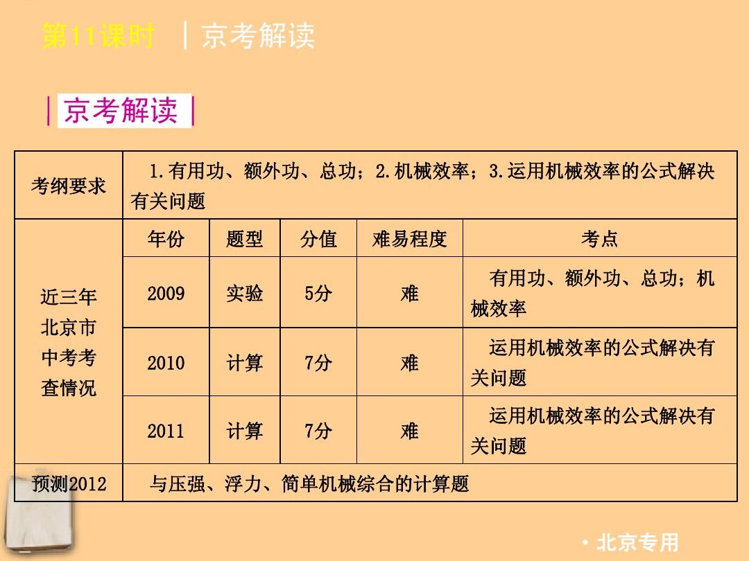 機(jī)械效率教學(xué)目標(biāo)_人教版機(jī)械效率教案_機(jī)械效率教案教科版