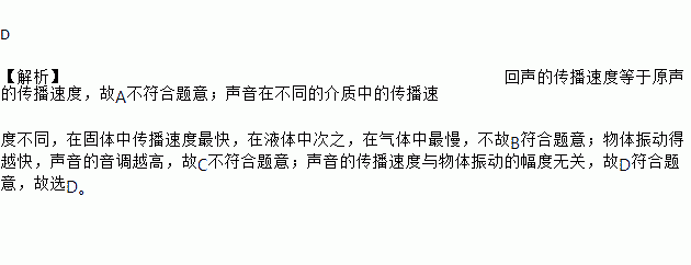 聲音的產生與傳播_傳播產生聲音的原因_傳播聲音的物質叫做什么
