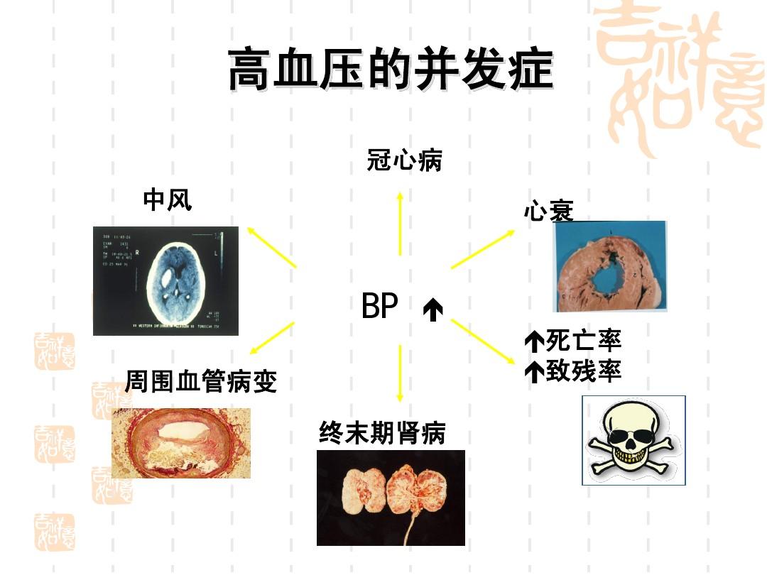細胞膜損傷_脊髓前角細胞損傷_陰莖白膜損傷要吃頭孢