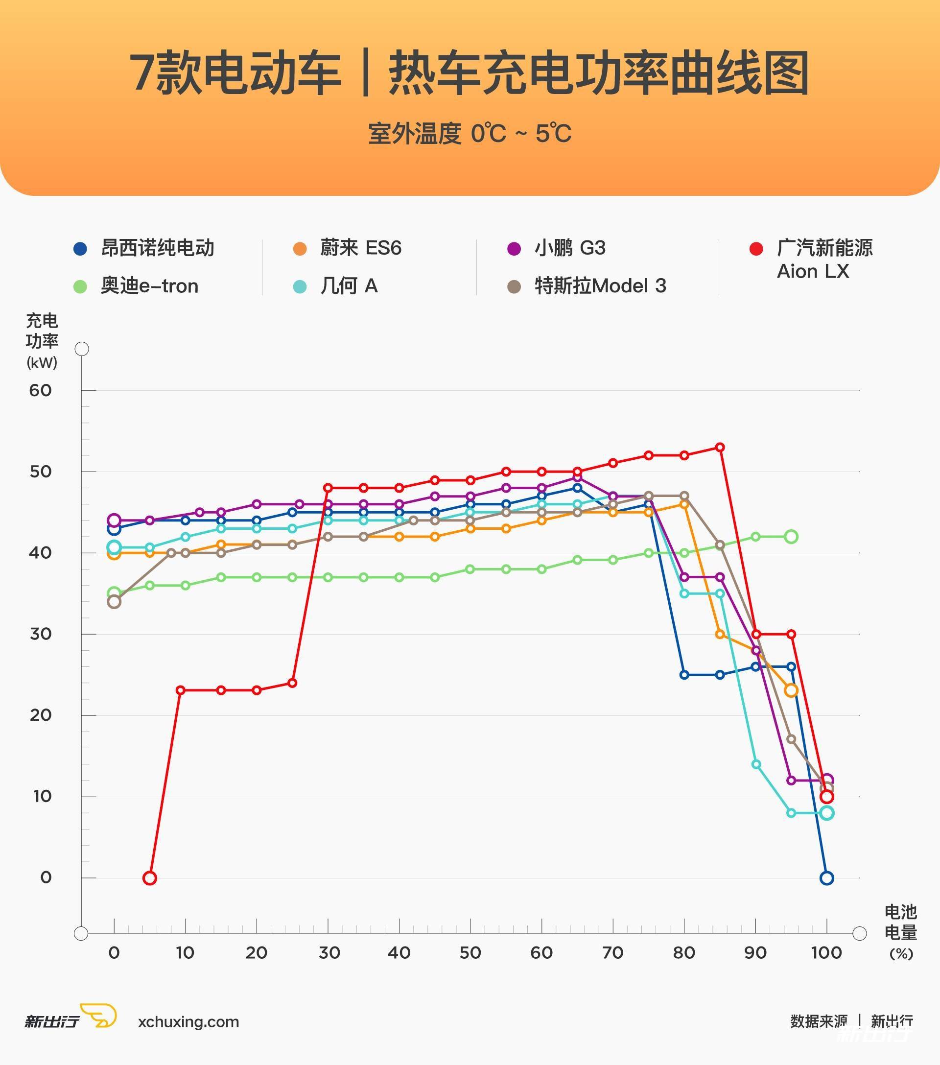 電功和功率的單位_電功和電功率的單位是什么_電功率的單位