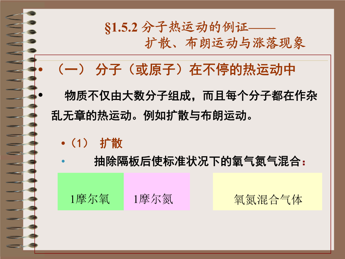 分子不規則運動本質_分子熱運動ppt_分子熱運動的優秀ppt