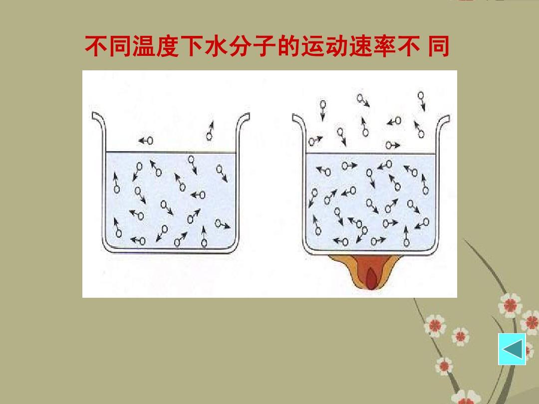 水密度的單位換算_密度單位如何轉換_水的密度單位轉換