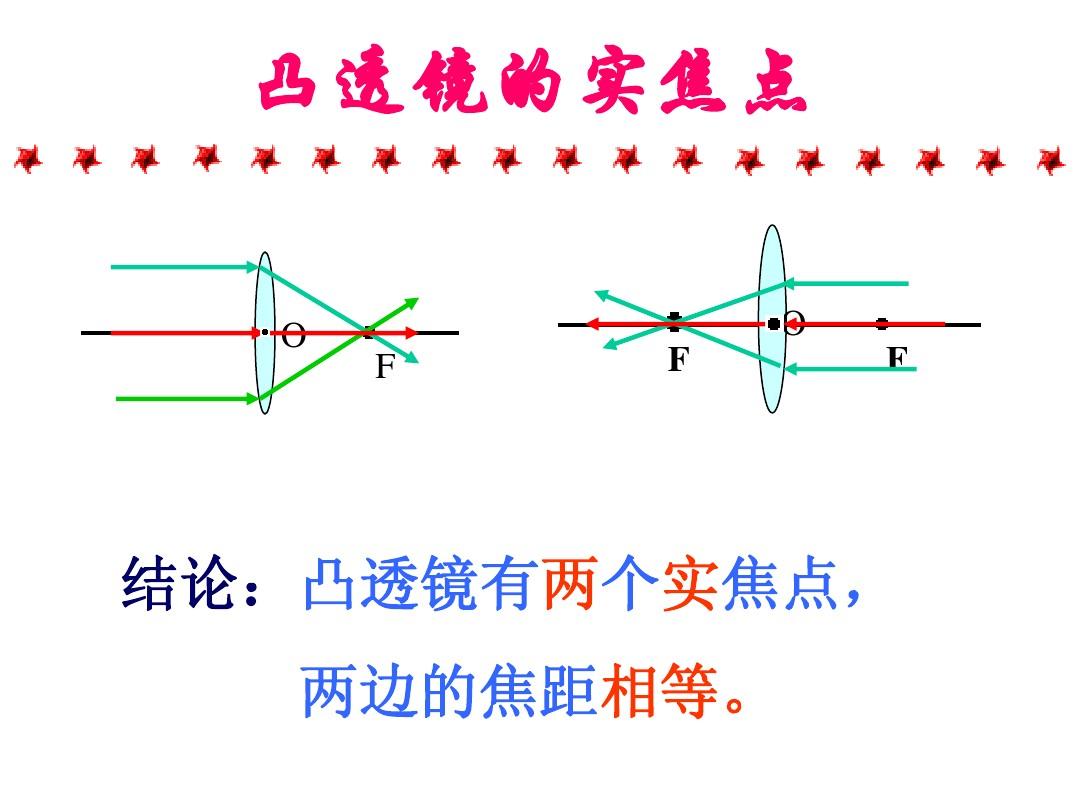 凸透鏡成像原理的應用_證明近軸近似下的透鏡成像公式_透鏡成像高斯公式