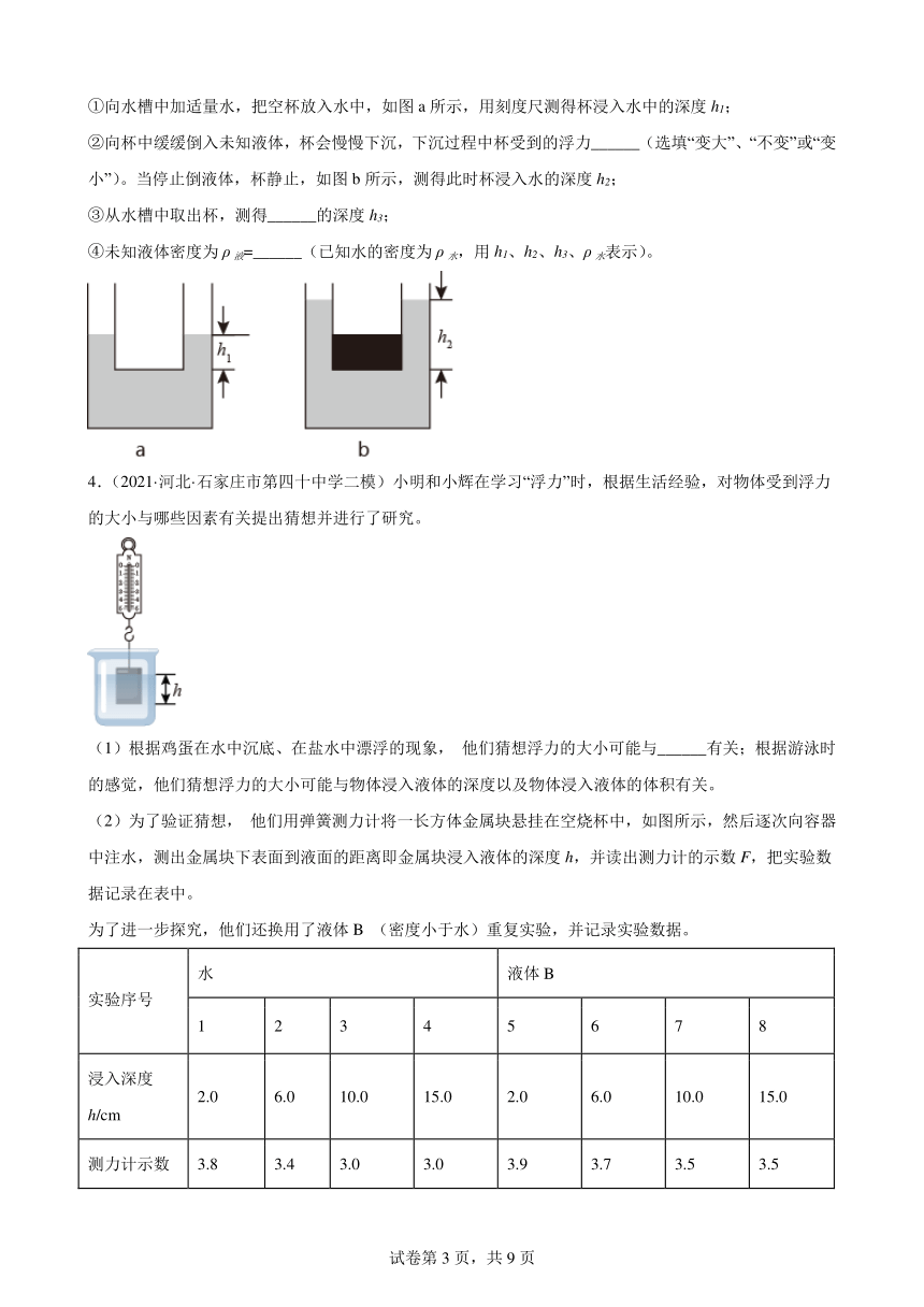 初中物理壓強知識點總結歸納_初中物理知識點歸納總結大全_初中物理壓強教學反思