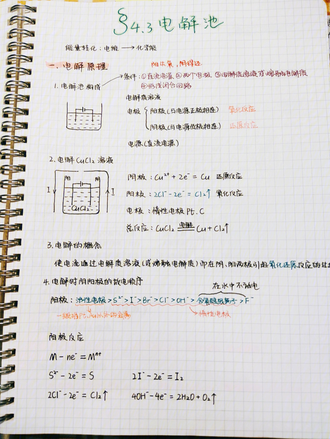 高中物理競(jìng)賽最常用的數(shù)學(xué)知識(shí)_競(jìng)賽物理常用高中數(shù)學(xué)知識(shí)點(diǎn)_高中物理競(jìng)賽中的數(shù)學(xué)及應(yīng)用