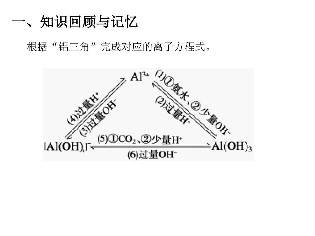 平面鏡成像口訣一倍焦距_成像面與焦距距離_平面鏡成像與焦距的關系