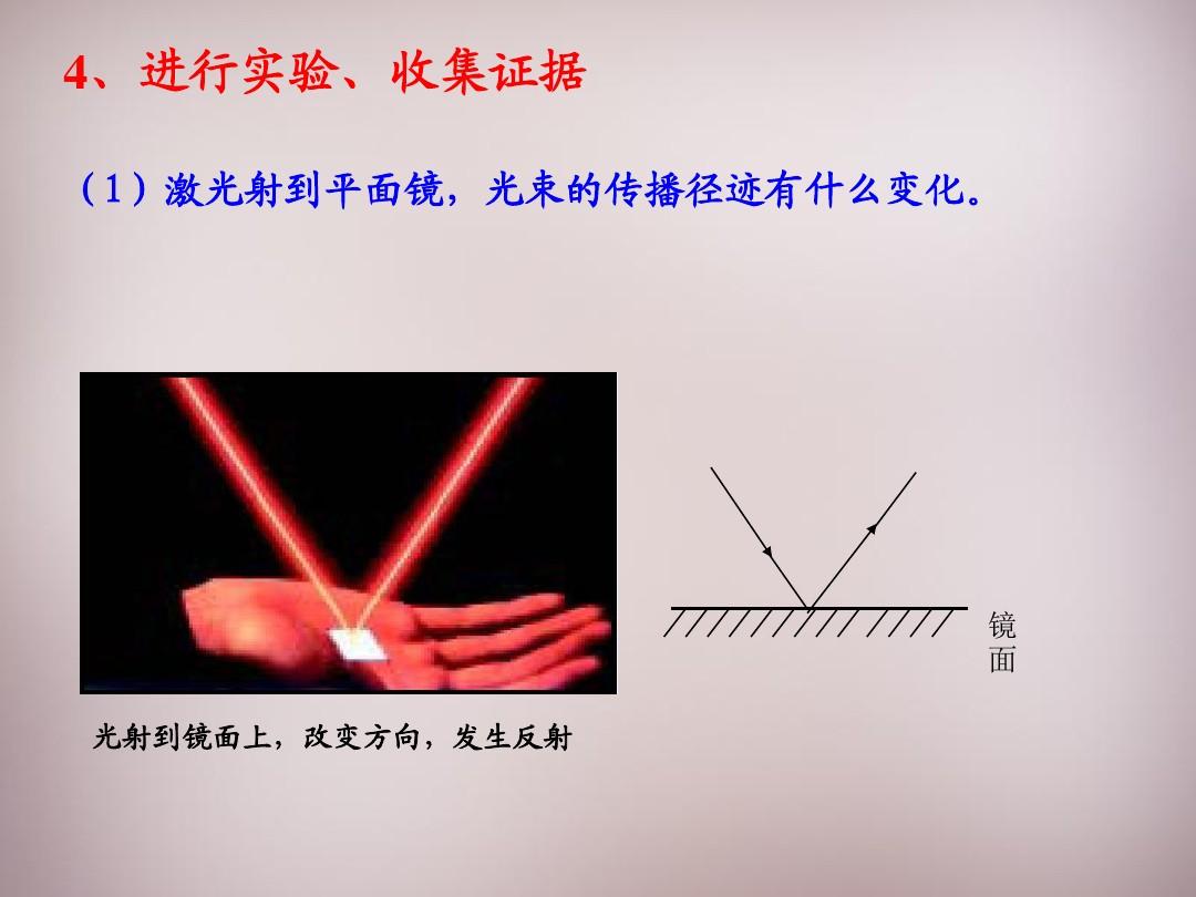 折射畫圖方法有哪些_折射畫圖方法有哪幾種_光的折射畫圖方法