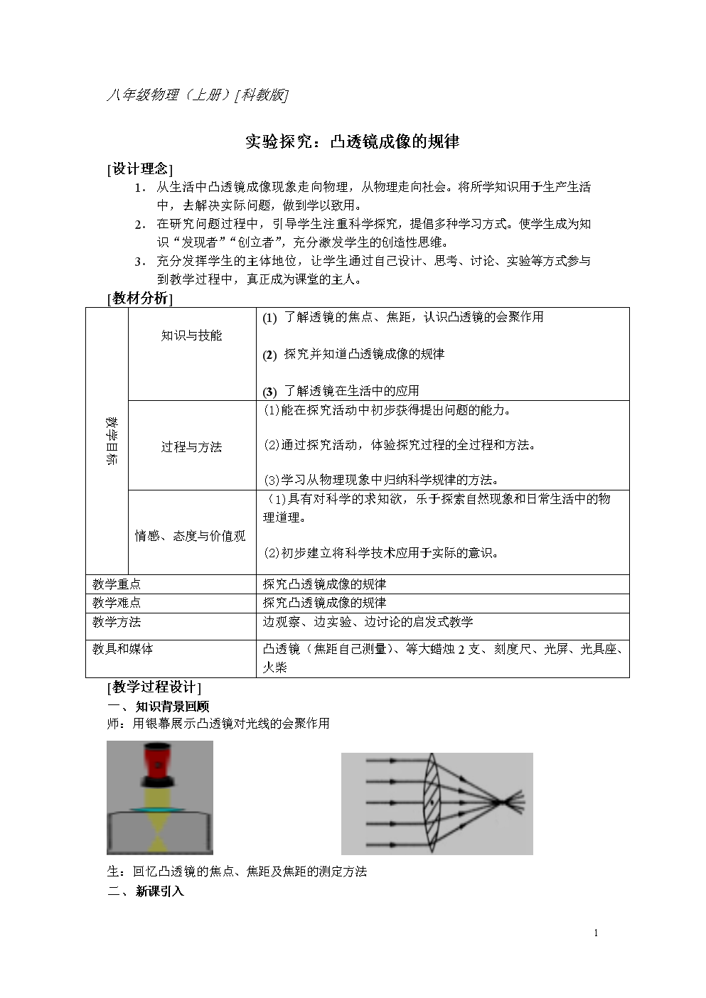 凸透鏡成像規(guī)律flash動畫_凸透鏡成像規(guī)律動畫演示網(wǎng)站_凸透鏡的成像規(guī)律視頻