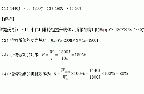 功功率機械效率計算題_功功率機械效率計算題及答案_功功率機械效率綜合試題及答案