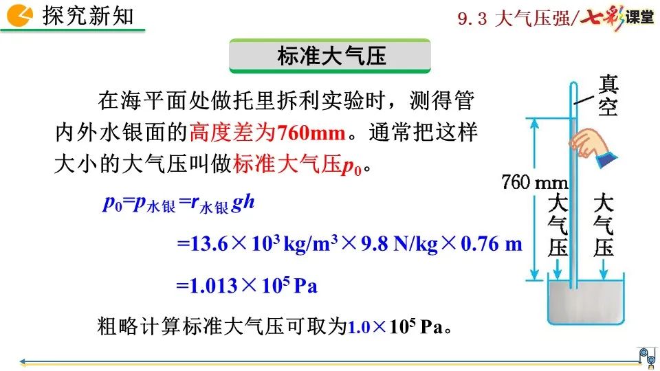 大氣壓強(qiáng)沸點(diǎn)的關(guān)系_沸點(diǎn)與大氣壓強(qiáng)_大氣壓強(qiáng)與沸點(diǎn)的關(guān)系