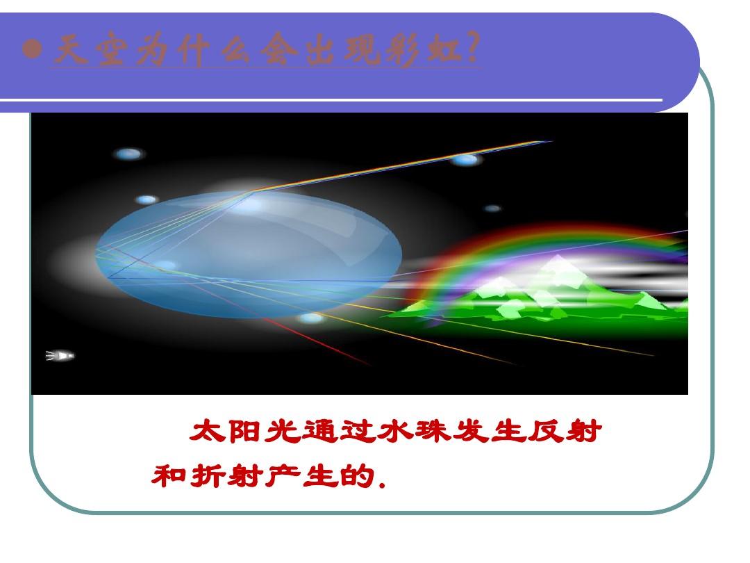 光折射的原理是物理現(xiàn)象嗎_折射物理原理現(xiàn)象是誰提出的_折射物理原理現(xiàn)象是什么意思
