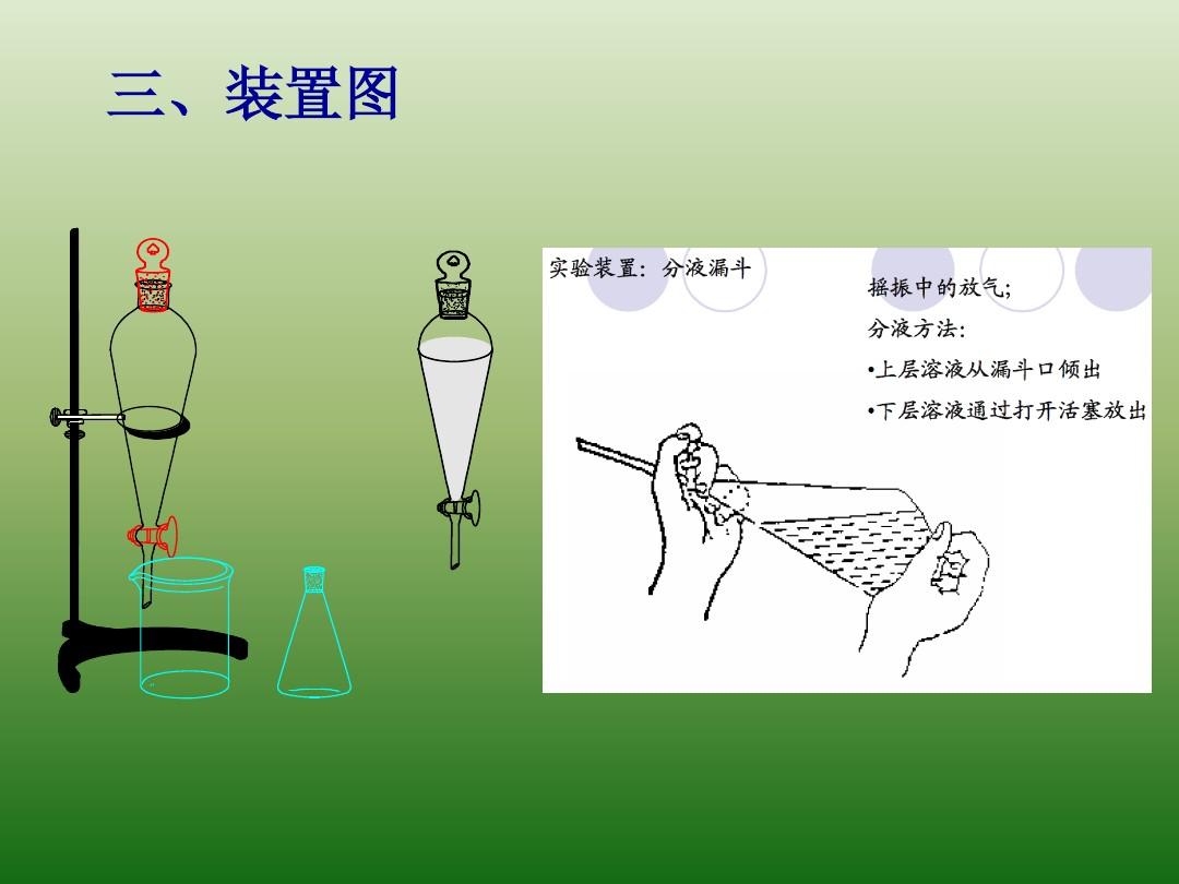初二物理實驗報告總結怎么寫_初二物理實驗總結報告_初二物理實驗報告總結范文