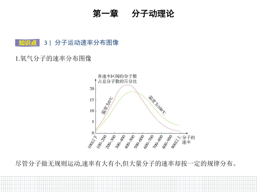 測量平均速度教學設計ppt_1.4測量平均速度ppt_測量平均速度教學課件