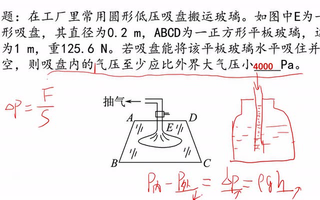 吸盤法測大氣壓強(qiáng)表達(dá)式_測量大氣壓吸盤法_吸盤測大氣壓強(qiáng)誤差分析
