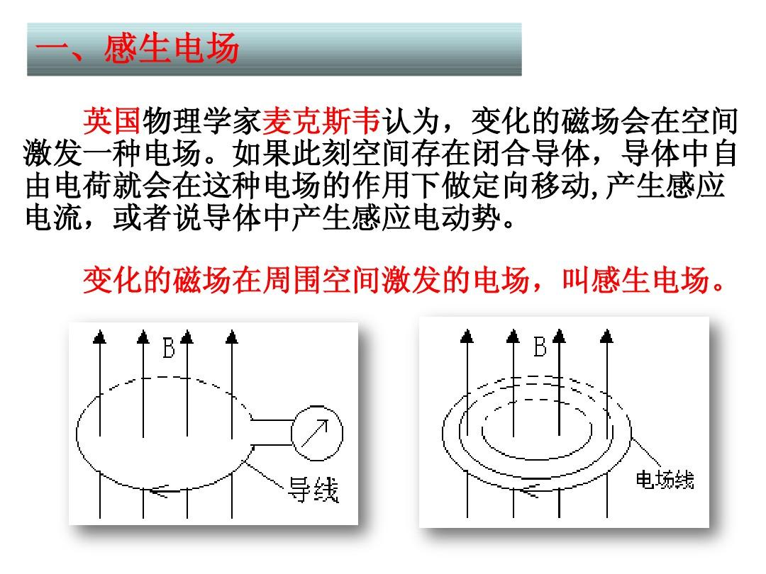 電磁感應的實驗視頻_電磁感應實驗視頻_電磁感應實驗裝置