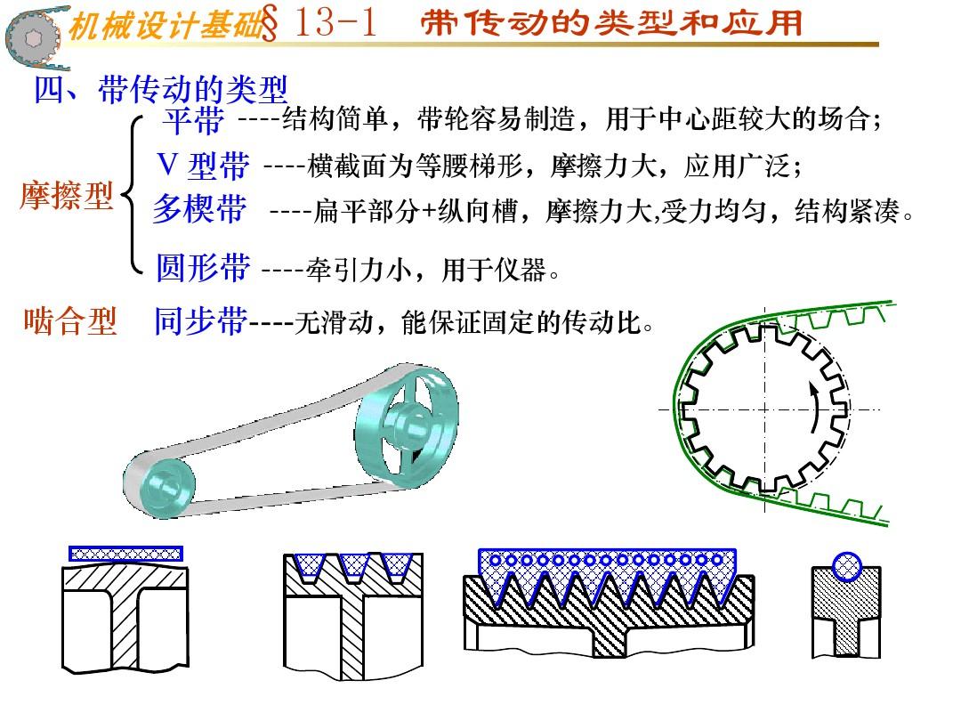 拉力的摩擦力_摩擦力與拉力有關(guān)嗎_摩擦力和拉力大小關(guān)系