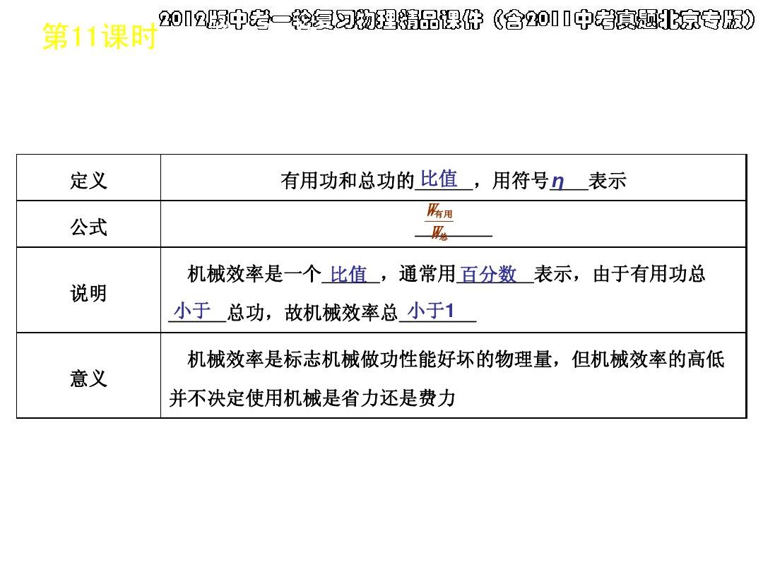 機械效率的計算公式及單位_熱機的效率公式_效率的單位符號是什么