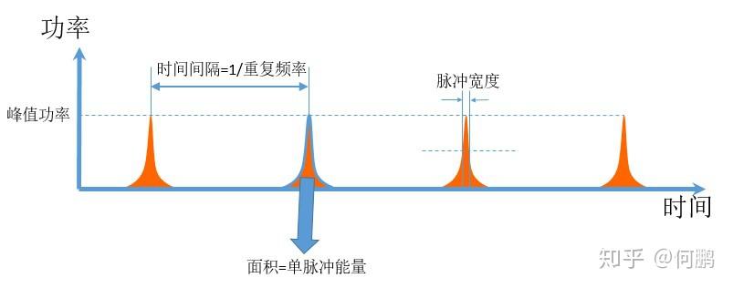 簡述物理實驗重要性的內容_簡述物理實驗重要性的理解_簡述物理實驗重要性