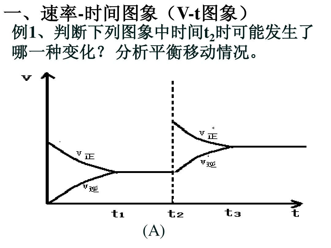 高考物理大題答題模板_高考病句題答題技巧_高考政治答題答題模板