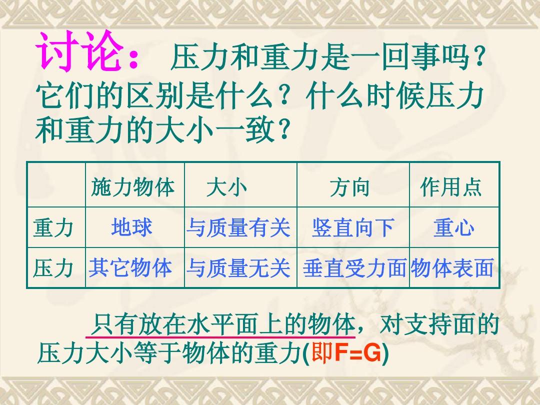 摩擦力計(jì)算方法初中_摩擦力例題講解視頻_摩擦力的求法初中