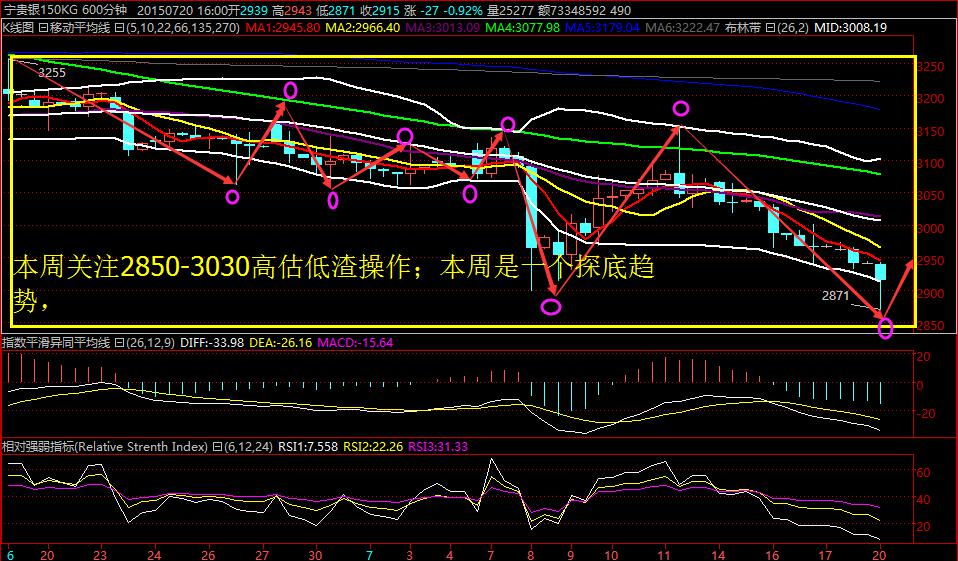 量子通訊股票_量子通訊股票代碼_量子通訊股票有幾支