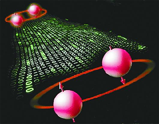 京滬保密量子通訊研發的股票_量子保密通信龍頭股_量子保密通信京滬干線