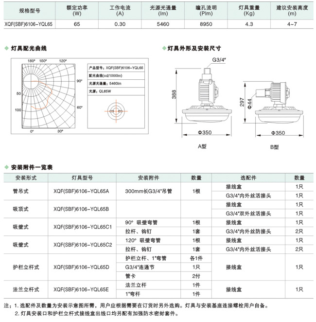 電功率的常用的單位有_電功率的常用單位有_電功率常用的單位符號是