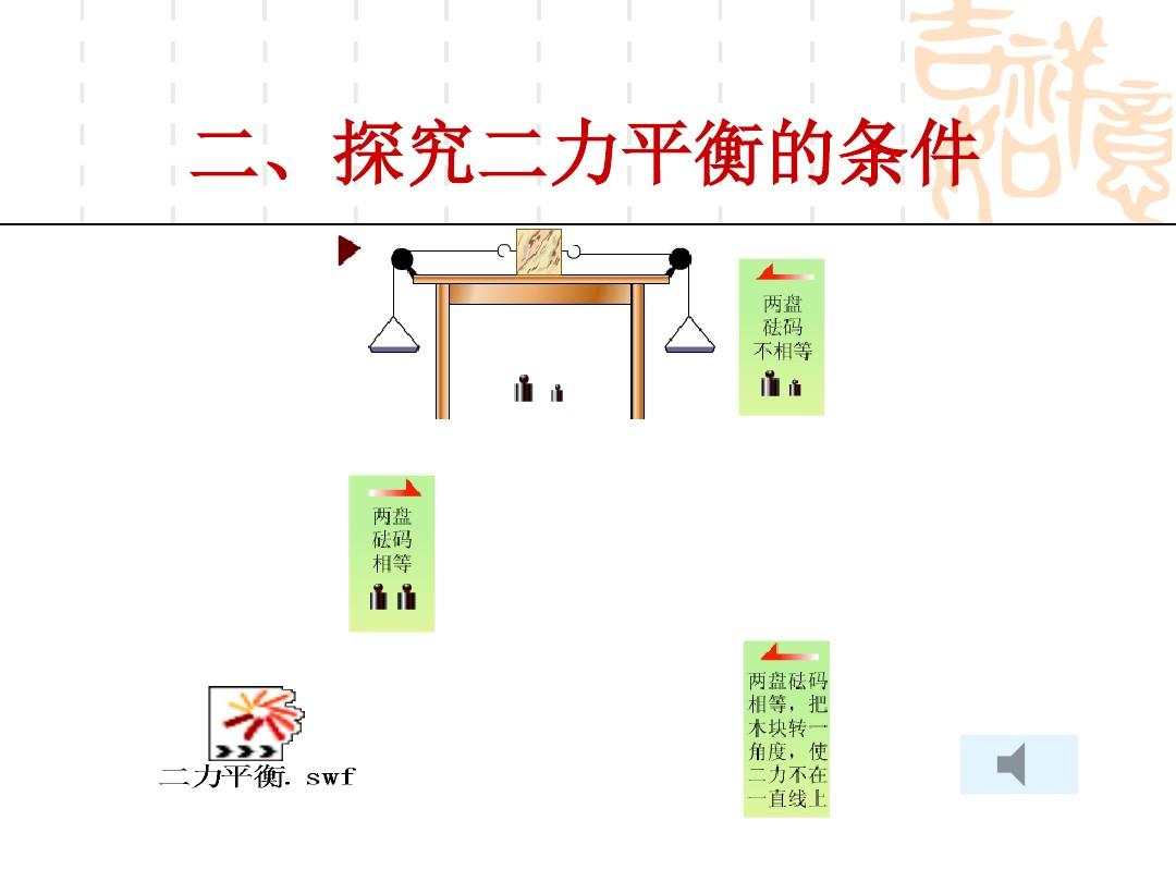 初中物理力的平衡教案_物理二力平衡學案_物理力的平衡題目