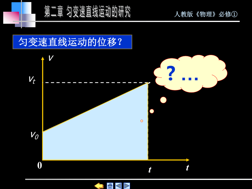物理高一必修一勻變速直線(xiàn)運(yùn)動(dòng)公式_物理高一勻變速直線(xiàn)運(yùn)動(dòng)公式_高中物理勻變速直線(xiàn)運(yùn)動(dòng)知識(shí)點(diǎn)