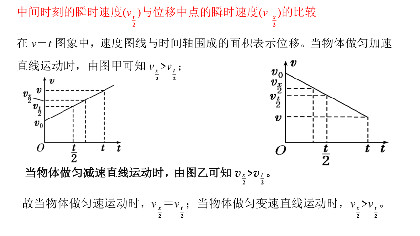 物理高一勻變速直線運動公式_高中物理勻變速直線運動知識點_物理高一必修一勻變速直線運動公式