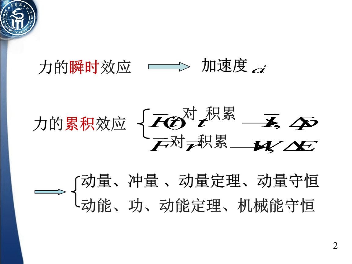 合分比定理推導過程_質點動量定理的推導過程_動量和機械能守恒推導公式