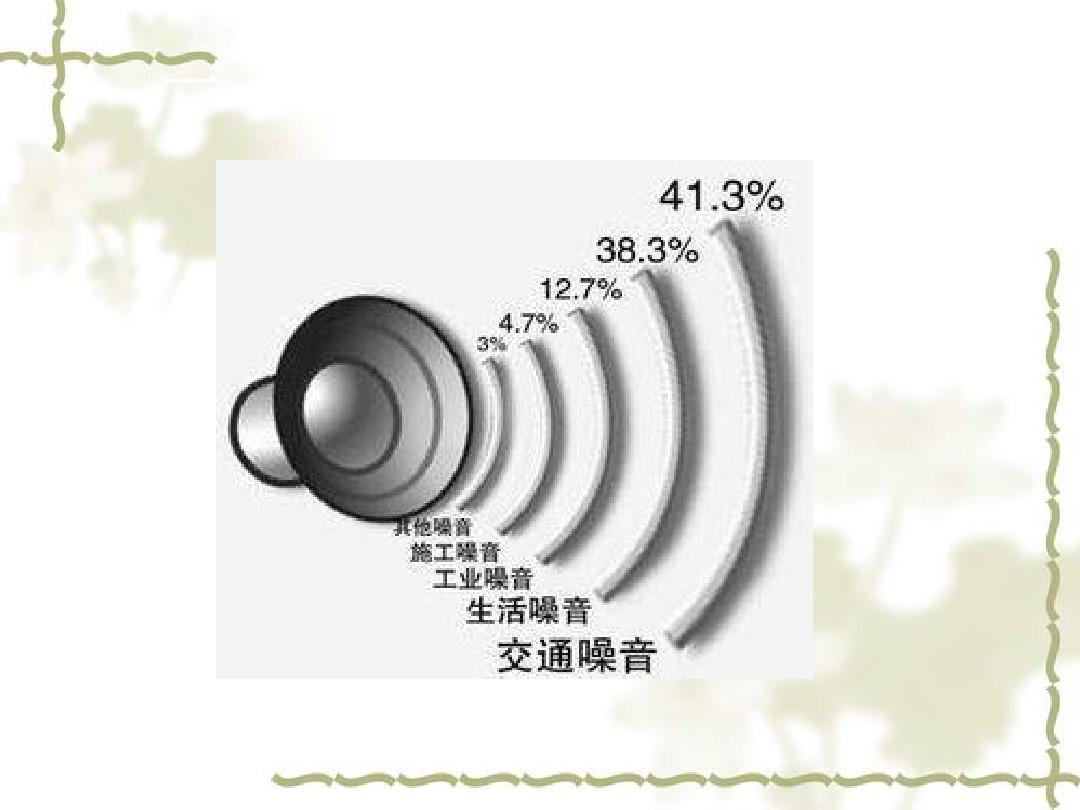 物理減溫擦試位置_雙減物理作業設計_課時作業八上物理答案蘇科版