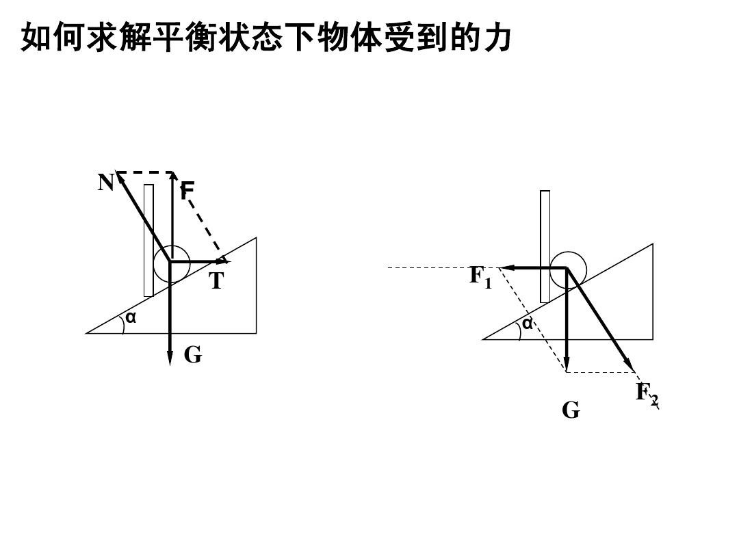 關于二力平衡的計算題_力平衡知識點_力平衡問題